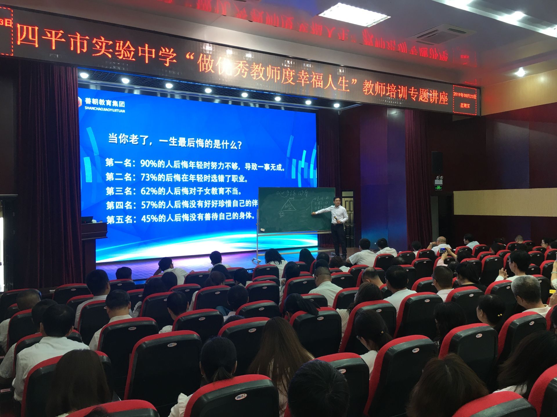 2019.8.23下午吉林省四平市实验中学主讲：善朝教育集团 房善朝老师